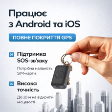 GPS трекер для тварин із симкартою GF-30 для відстеження, для собак та кішок, пошук вихованця одним натисканням кнопки