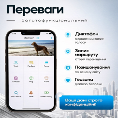 GPS трекер для тварин із симкартою GF-30 для відстеження, для собак та кішок, пошук вихованця одним натисканням кнопки