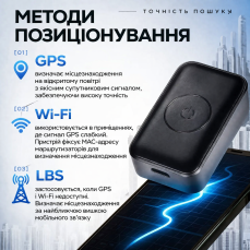GPS трекер для тварин із симкартою GF-30 для відстеження, для собак та кішок, пошук вихованця одним натисканням кнопки