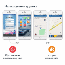 Магнітний GPS трекер TK-913 зі збільшеним часом роботи