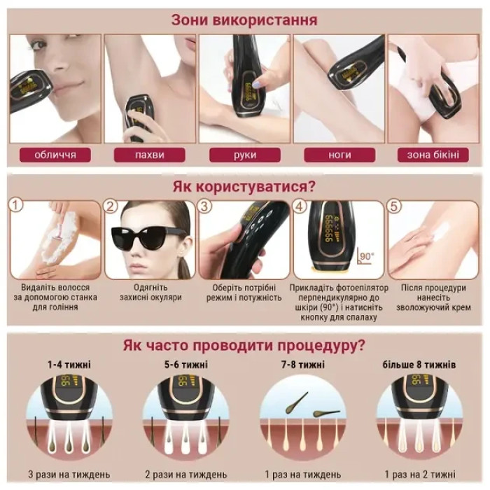 Фотоепілятор IPL Hair Removal — 999900 спалахів, LED дисплей, безболісна епіляція вдома