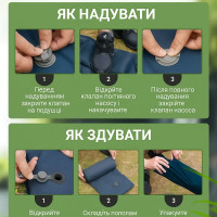 Надувний туристичний матрас (каремат) для кемпінгу та подорожей