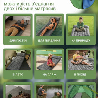 Матрас надувной коврик туристический для похода