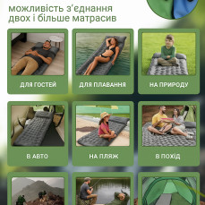 Надувний туристичний килимок матрас для походу