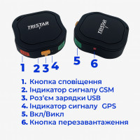GPS-трекер TKSTAR TK109