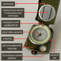 Компас рідинний туристичний Hechpro олива — металевий корпус, візир, азимутальна шкала, рівень