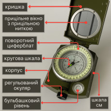 Компас рідинний туристичний Hechpro олива — металевий корпус, візир, азимутальна шкала, рівень