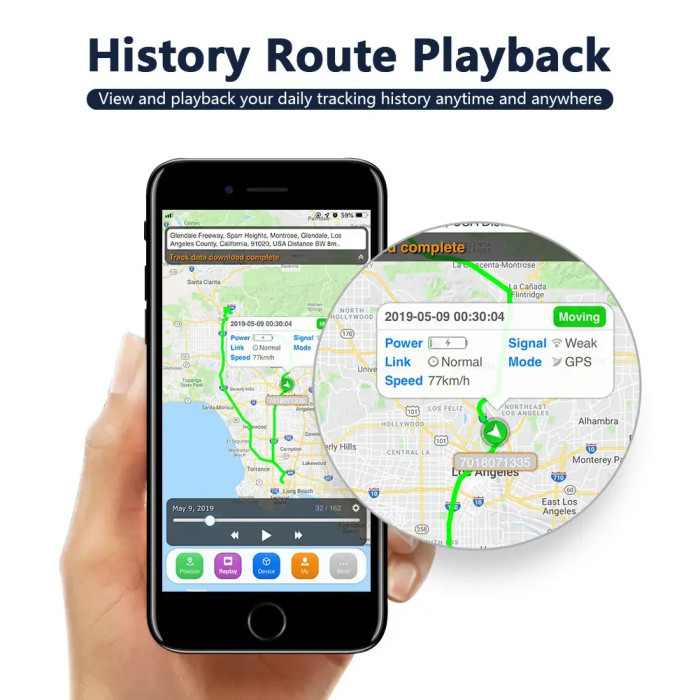 GPS-трекер SinoTrack ST-903 — компактний, автономний, надійний