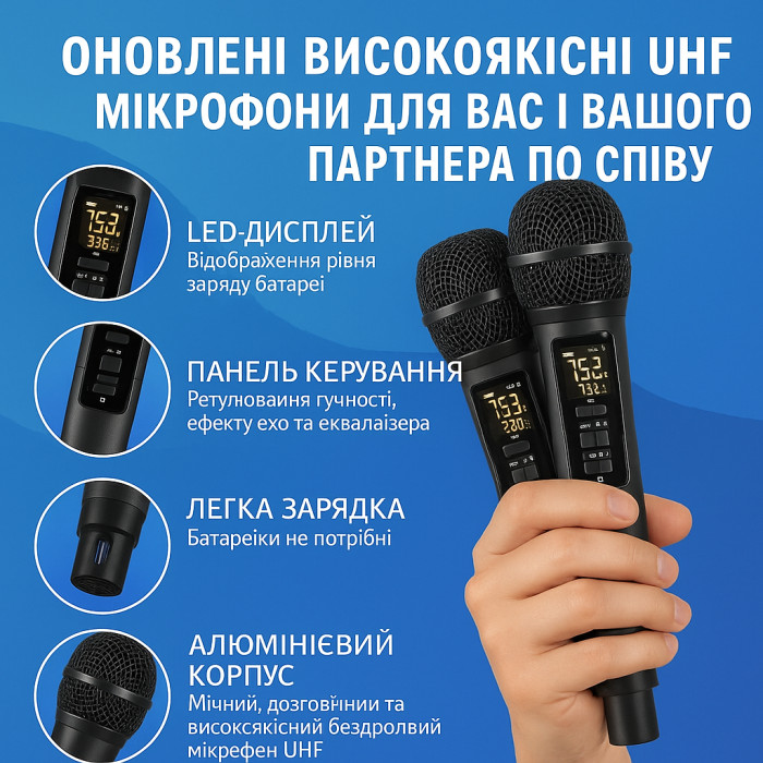 Портативна караоке-система SDRD SD-325 з двома мікрофонами і світловою кулею – ідеальна для вечірок