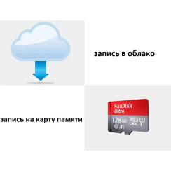 Мінікамера IpCam A11 (WiFi) з віддаленим переглядом + кріплення | IP камера для дому та офісу