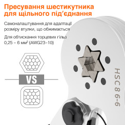Крімпер 6 кулачків HSC8-6 0.25-6 мм² + набір клем 1900 шт — кліщі для обтиску наконечників