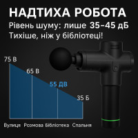 Перкусійний масажер для тіла 30скор. портативний - вібраційний ударний електромассажер