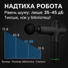 Перкусійний масажер для тіла 30скор. портативний - вібраційний ударний електромассажер