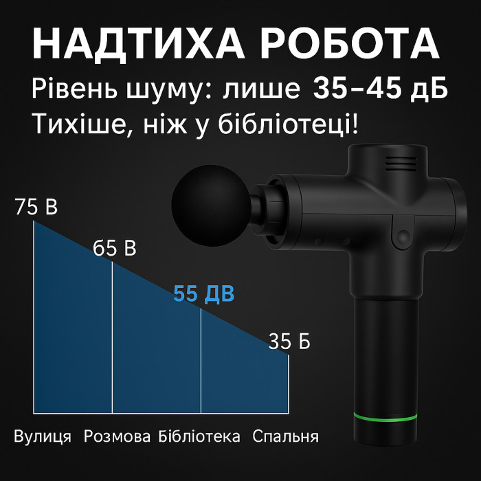 Перкусійний масажер для тіла 30скор. портативний - вібраційний ударний електромассажер