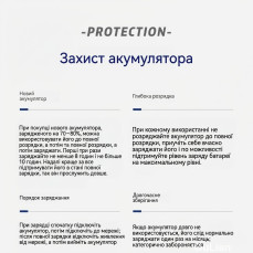 Портативний акумулятор 18000 мАг з виходом DC5.5–2.1 для човнів-приманок та риболовних систем