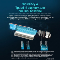 Портативний акумулятор 18000 мАг з виходом DC5.5–2.1 для човнів-приманок та риболовних систем
