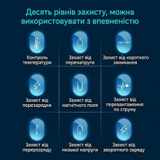 Портативний акумулятор 18000 мАг з виходом DC5.5–2.1 для човнів-приманок та риболовних систем