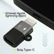 Перехідник PULUZ Apple Lightning (8pin) — Type-C OTG, чорний