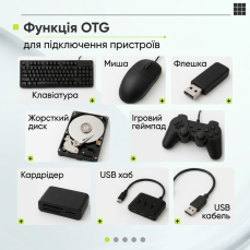 Перехідник PULUZ Apple Lightning (8pin) — Type-C OTG, чорний